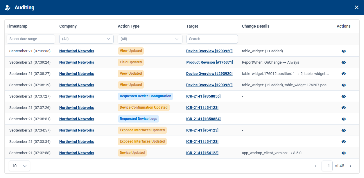 User Audit Logs