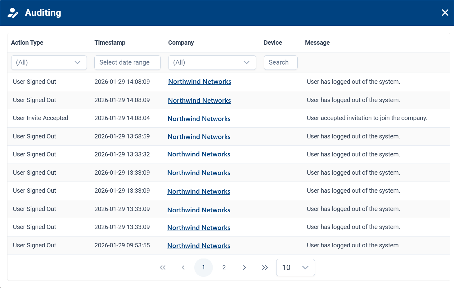 User Audit Logs
