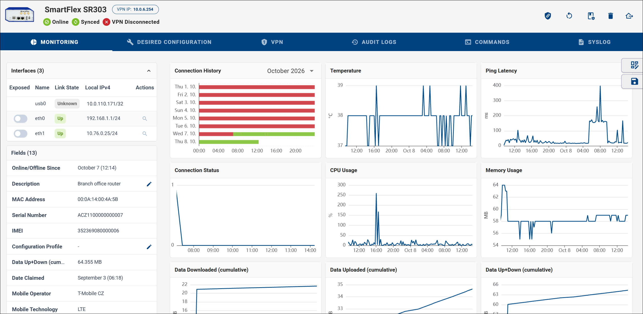 Cellular data usage on the device Monitoring tab