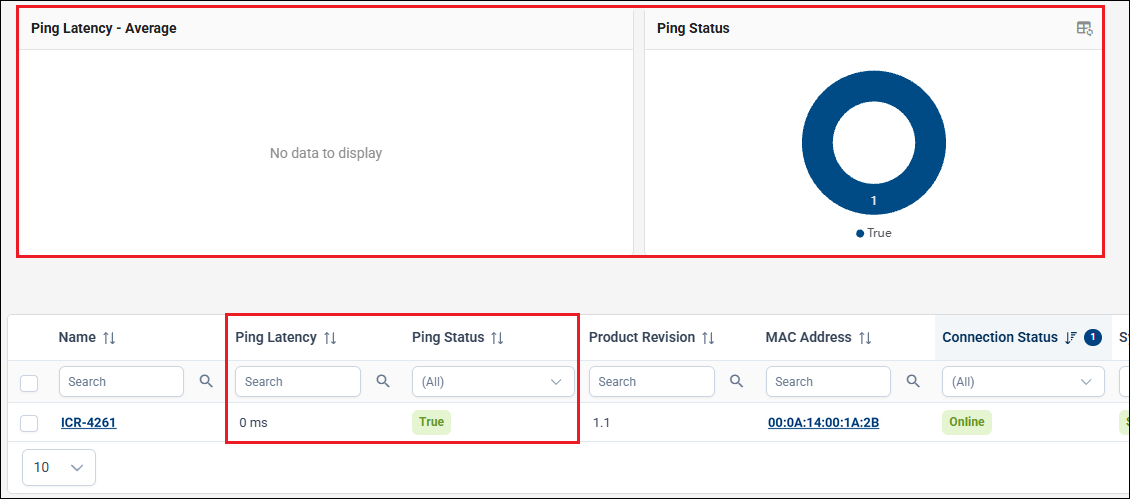 Ping Fields on the company dashboard