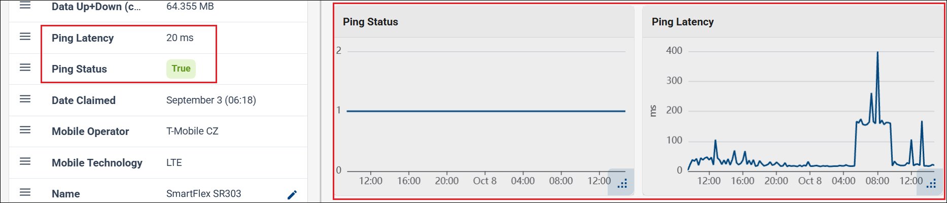 Ping Fields on the Device Monitoring tab